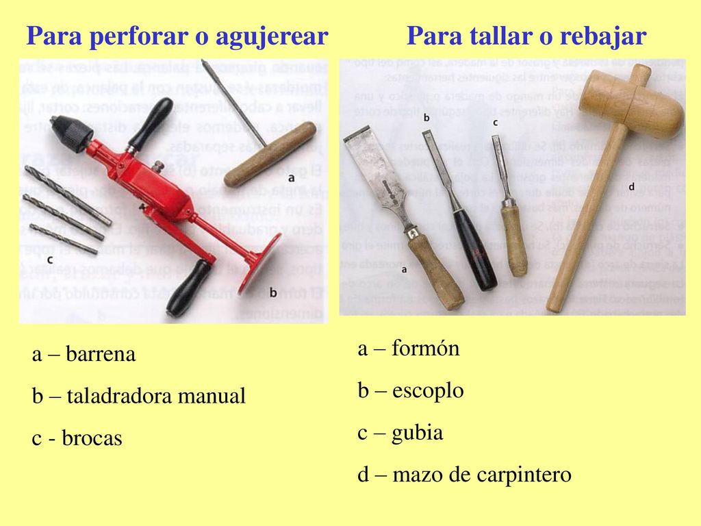 Para perforar o agujerear Para tallar o rebajar