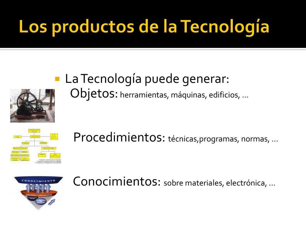 Los productos de la Tecnología