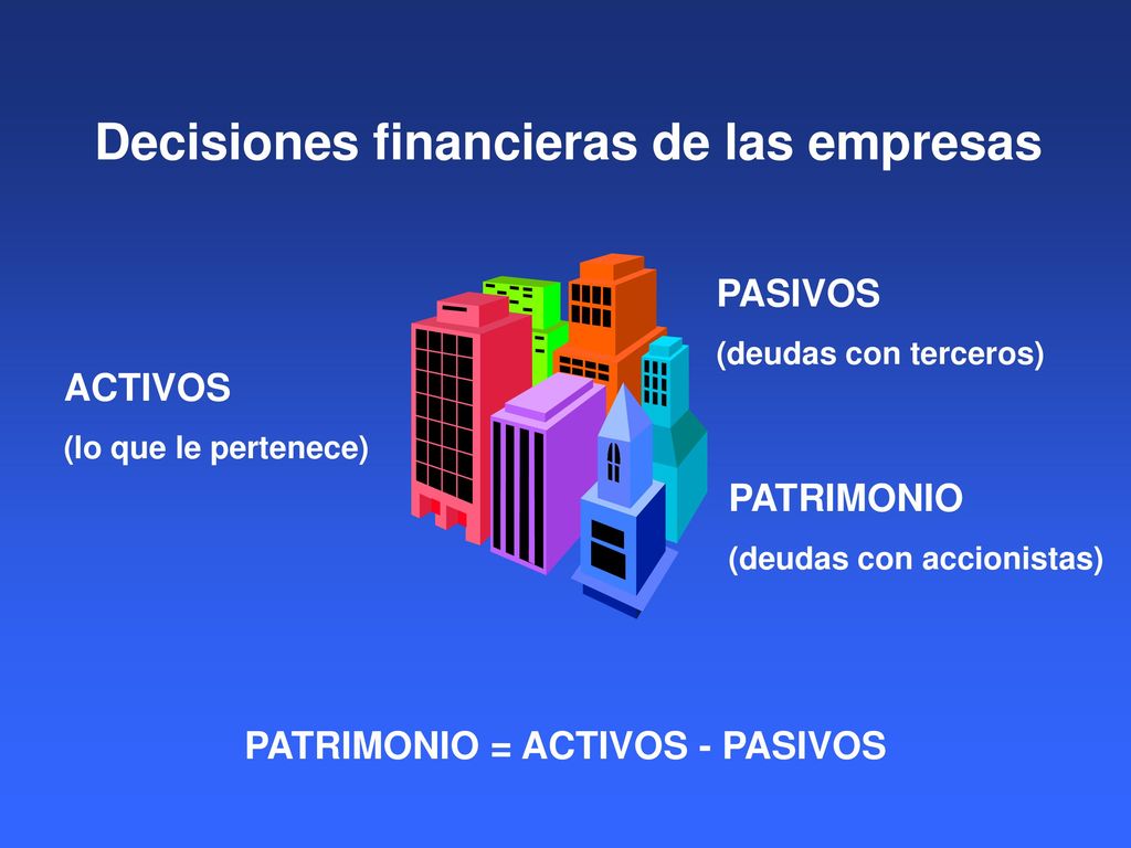 Decisiones financieras de las empresas PATRIMONIO = ACTIVOS - PASIVOS