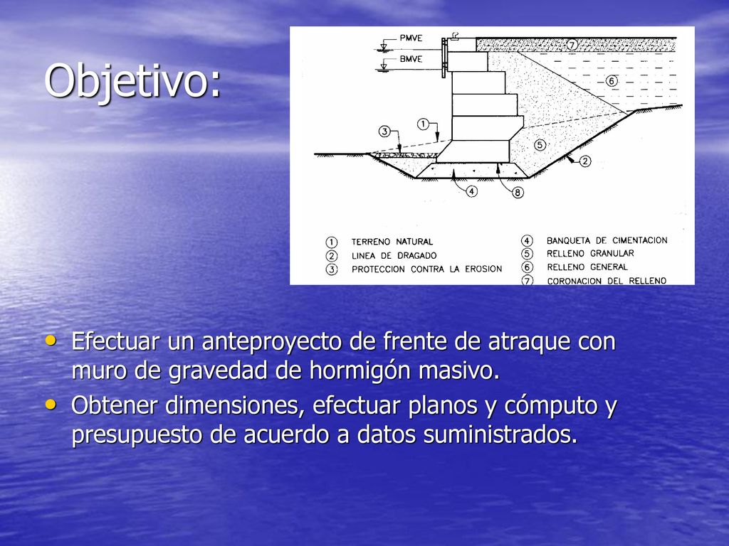 Objetivo: Efectuar un anteproyecto de frente de atraque con muro de gravedad de hormigón masivo.