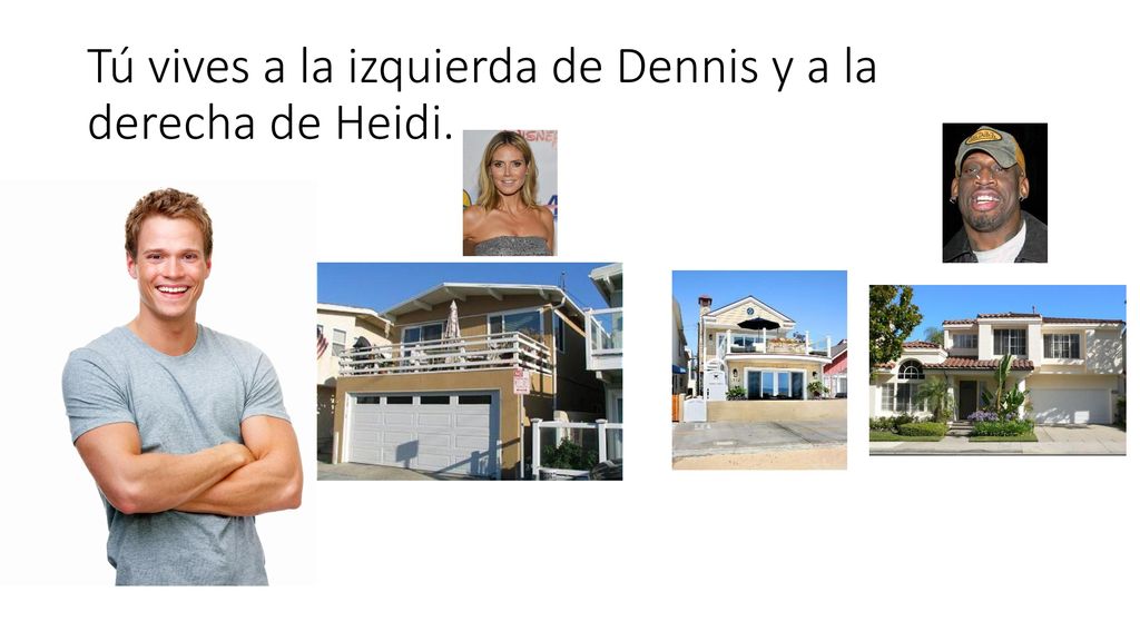 Tú vives a la izquierda de Dennis y a la derecha de Heidi.