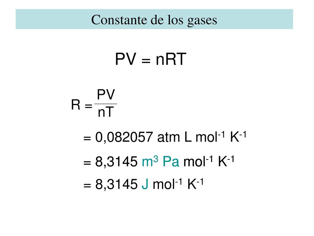 PV = nRT Constante de los gases R = PV nT = 0, atm L mol-1 K-1