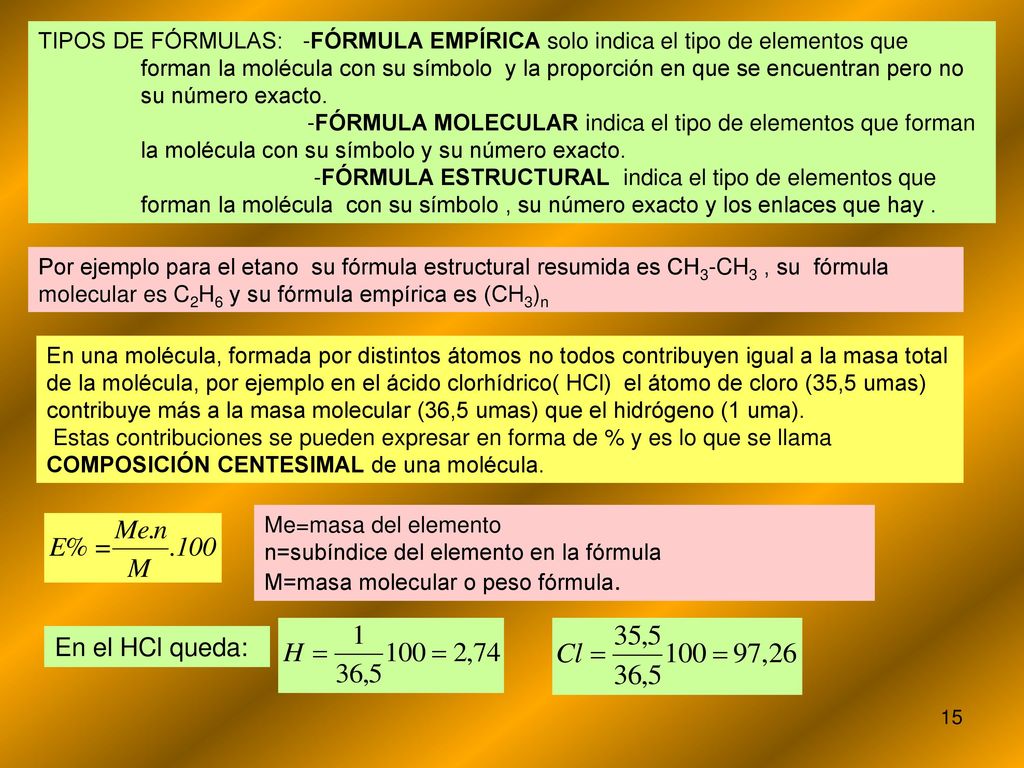 TIPOS DE FÓRMULAS: -FÓRMULA EMPÍRICA solo indica el tipo de elementos que forman la molécula con su símbolo y la proporción en que se encuentran pero no su número exacto.