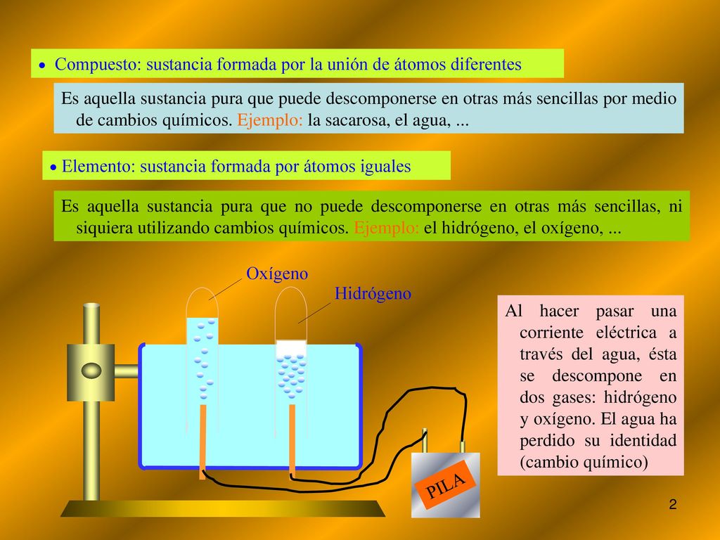  Compuesto: sustancia formada por la unión de átomos diferentes
