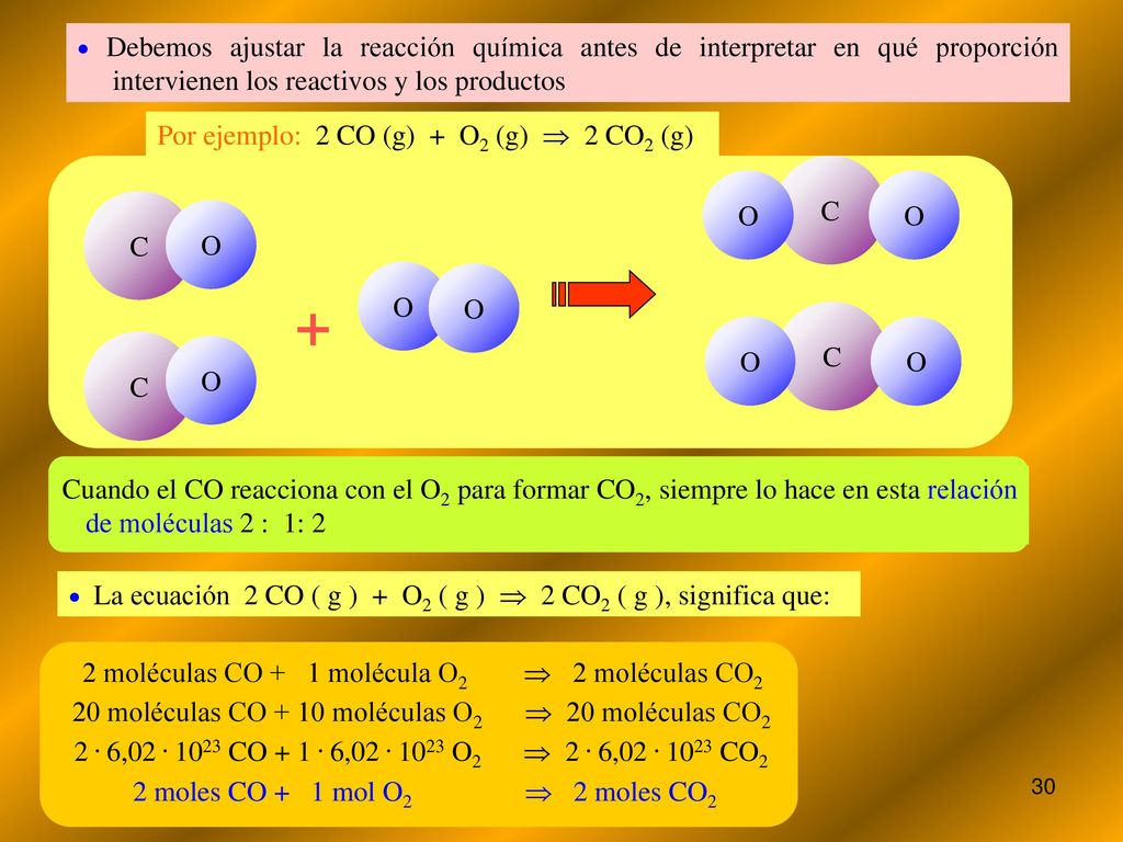+ Por ejemplo: 2 CO (g) + O2 (g)  2 CO2 (g) C O C O O