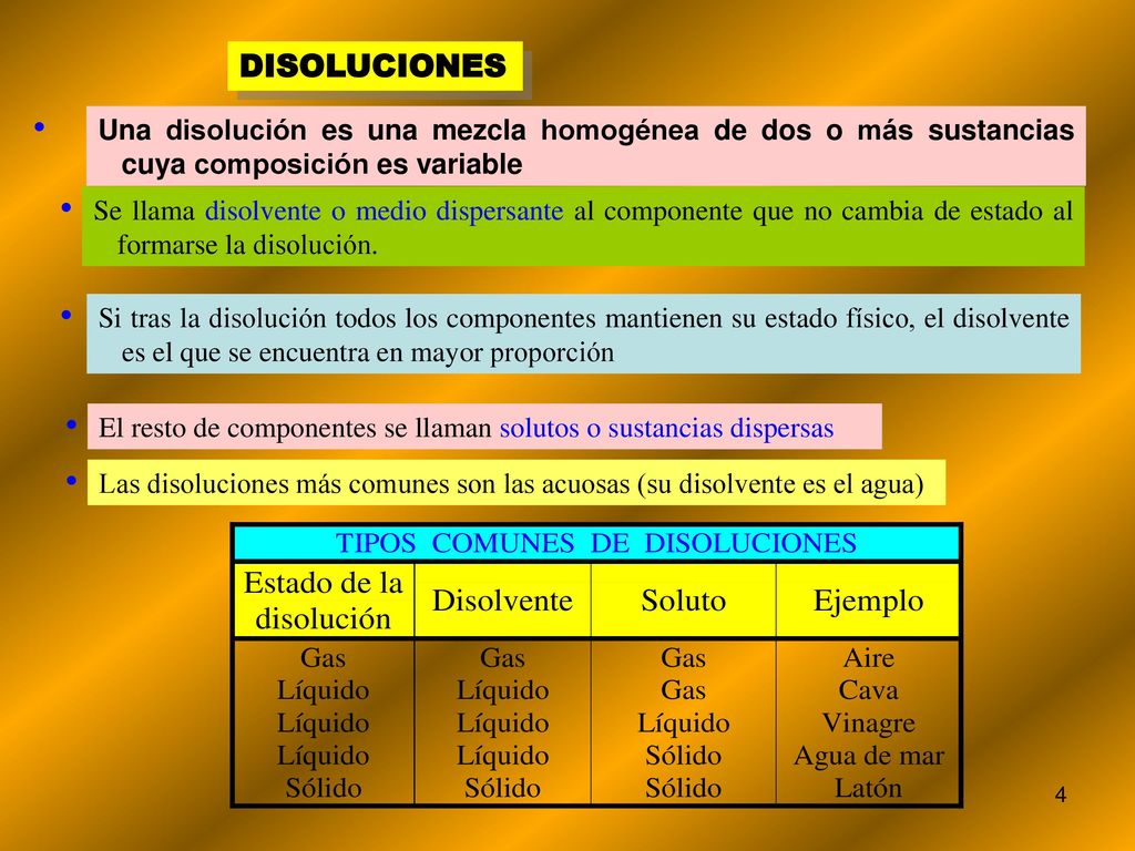DISOLUCIONES  Una disolución es una mezcla homogénea de dos o más sustancias cuya composición es variable.