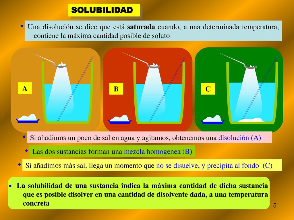 SOLUBILIDAD Una disolución se dice que está saturada cuando, a una determinada temperatura, contiene la máxima cantidad posible de soluto.