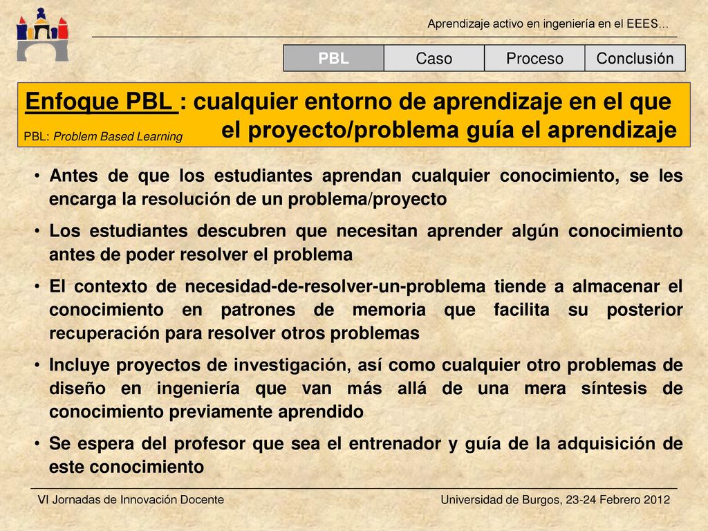 PBL Caso. Proceso. Conclusión. Enfoque PBL : cualquier entorno de aprendizaje en el que el proyecto/problema guía el aprendizaje.