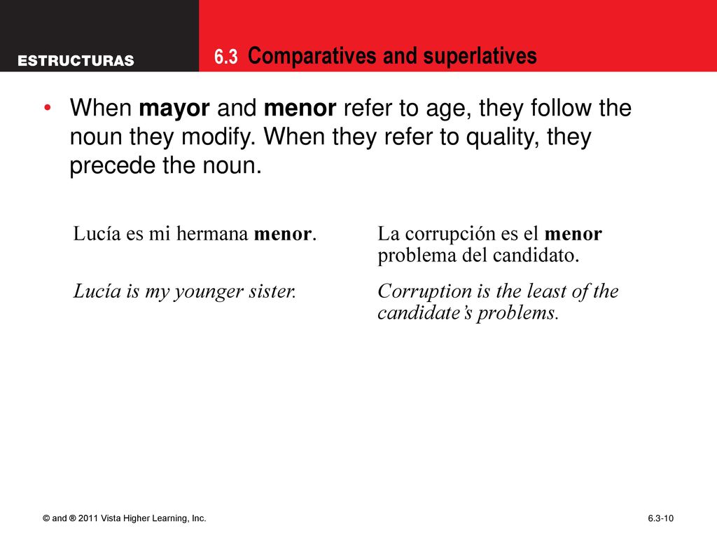 10/02/09 When mayor and menor refer to age, they follow the noun they modify. When they refer to quality, they precede the noun.