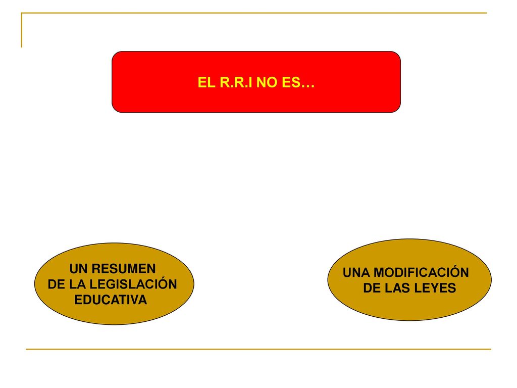 EL R.R.I NO ES… UN RESUMEN UNA MODIFICACIÓN DE LA LEGISLACIÓN