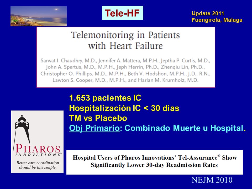 Tele-HF pacientes IC Hospitalización IC < 30 días