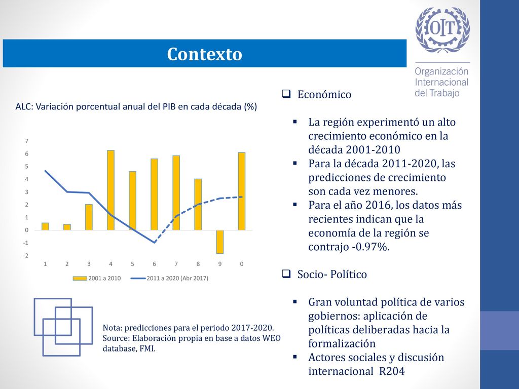 Contexto Económico. La región experimentó un alto crecimiento económico en la década