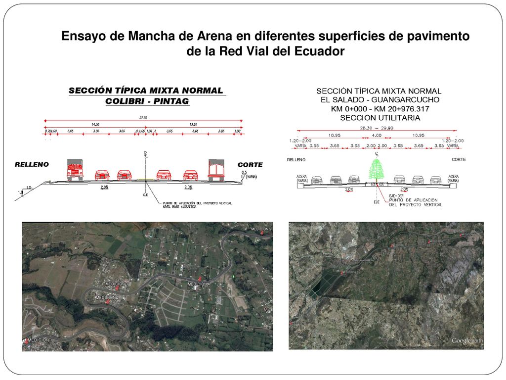 Ensayo de Mancha de Arena en diferentes superficies de pavimento de la Red Vial del Ecuador
