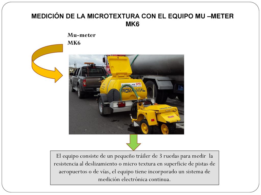 MEDICIÓN DE LA MICROTEXTURA CON EL EQUIPO MU –METER MK6