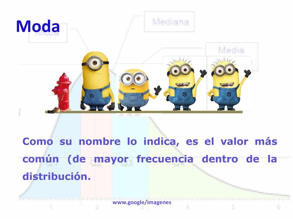 Moda Como su nombre lo indica, es el valor más común (de mayor frecuencia dentro de la distribución.