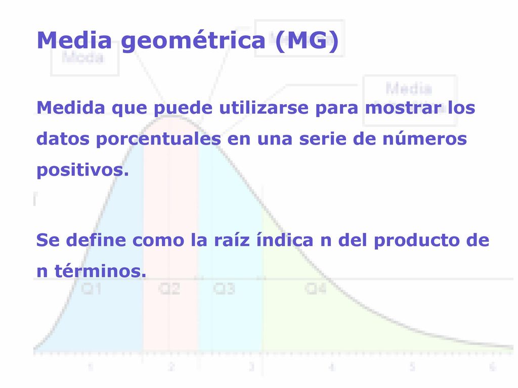 Media geométrica (MG) Medida que puede utilizarse para mostrar los datos porcentuales en una serie de números positivos.