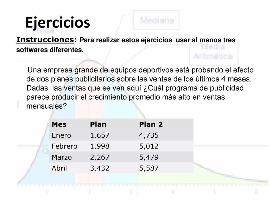 Ejercicios Instrucciones: Para realizar estos ejercicios usar al menos tres. softwares diferentes.