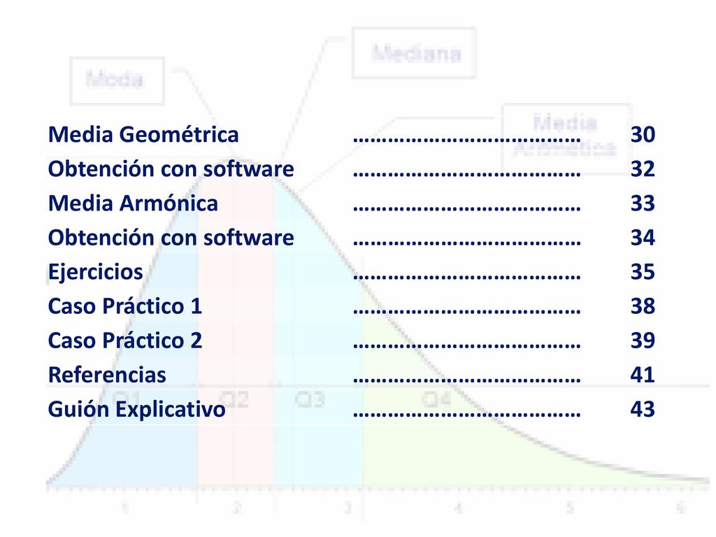 Media Geométrica ………………………………… 30. Obtención con software. 32. Media Armónica Ejercicios.
