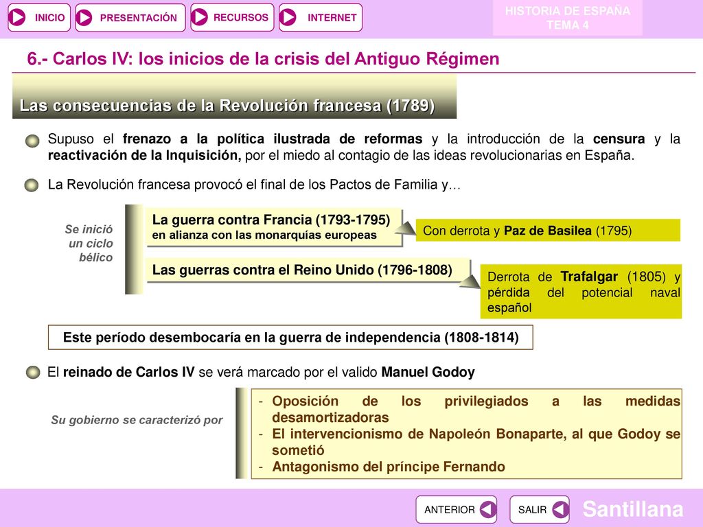 6.- Carlos IV: los inicios de la crisis del Antiguo Régimen