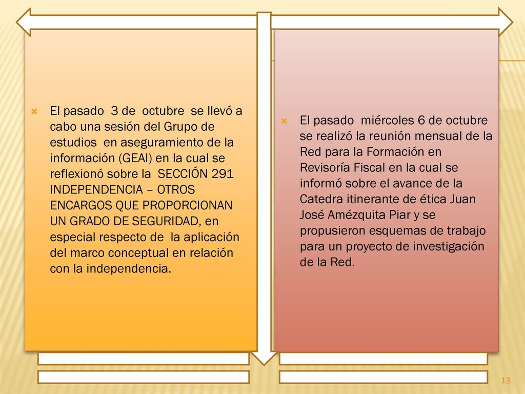 El pasado 3 de octubre se llevó a cabo una sesión del Grupo de estudios en aseguramiento de la información (GEAI) en la cual se reflexionó sobre la SECCIÓN 291 INDEPENDENCIA – OTROS ENCARGOS QUE PROPORCIONAN UN GRADO DE SEGURIDAD, en especial respecto de la aplicación del marco conceptual en relación con la independencia.