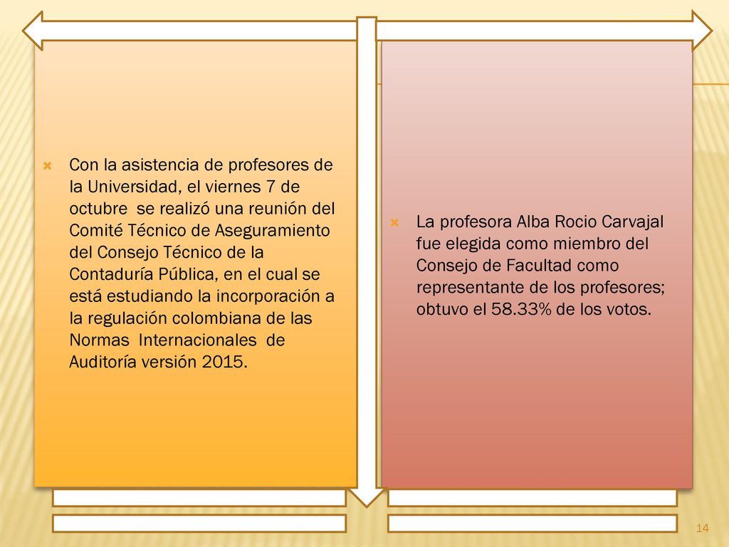 Con la asistencia de profesores de la Universidad, el viernes 7 de octubre se realizó una reunión del Comité Técnico de Aseguramiento del Consejo Técnico de la Contaduría Pública, en el cual se está estudiando la incorporación a la regulación colombiana de las Normas Internacionales de Auditoría versión 2015.
