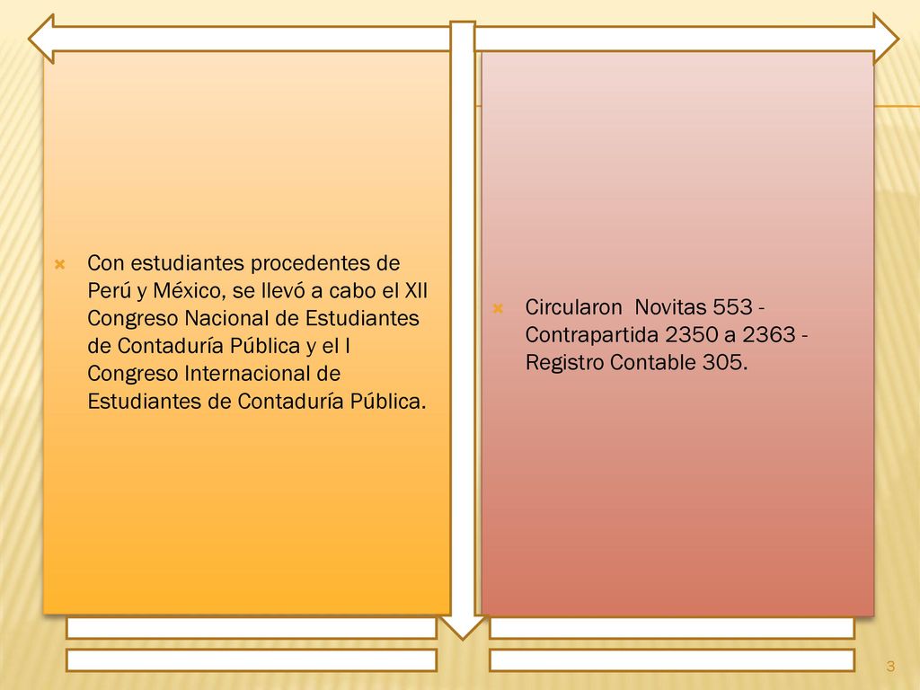 Con estudiantes procedentes de Perú y México, se llevó a cabo el XII Congreso Nacional de Estudiantes de Contaduría Pública y el I Congreso Internacional de Estudiantes de Contaduría Pública.