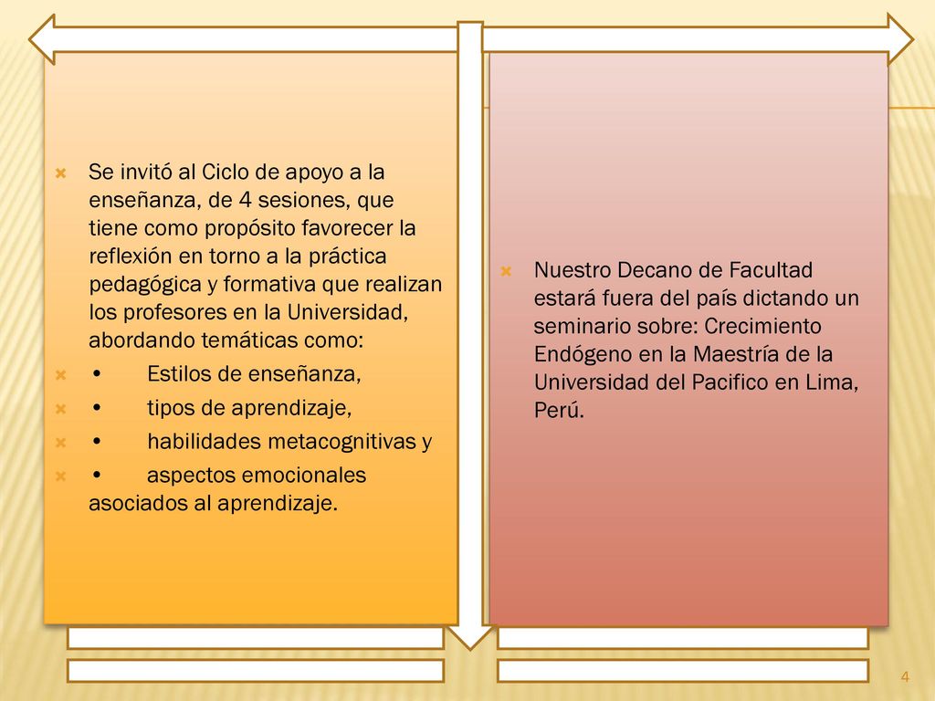 Se invitó al Ciclo de apoyo a la enseñanza, de 4 sesiones, que tiene como propósito favorecer la reflexión en torno a la práctica pedagógica y formativa que realizan los profesores en la Universidad, abordando temáticas como: