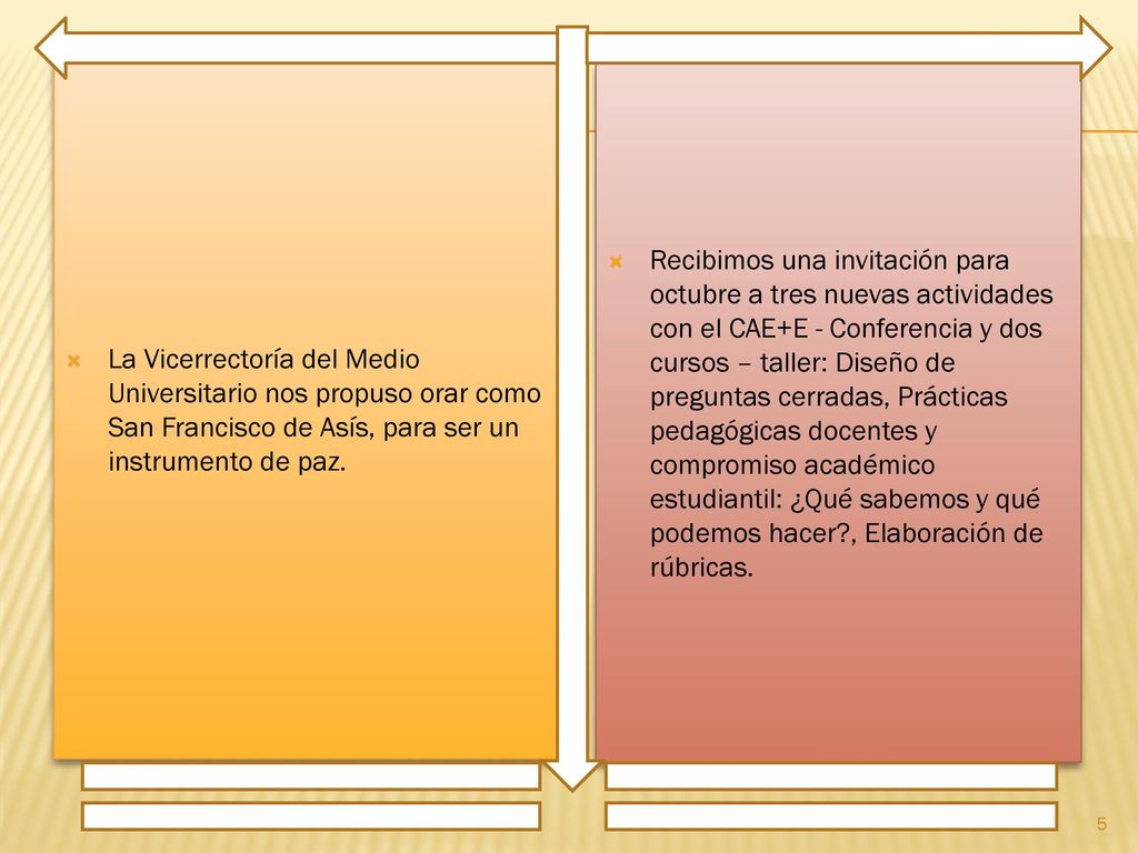 La Vicerrectoría del Medio Universitario nos propuso orar como San Francisco de Asís, para ser un instrumento de paz.