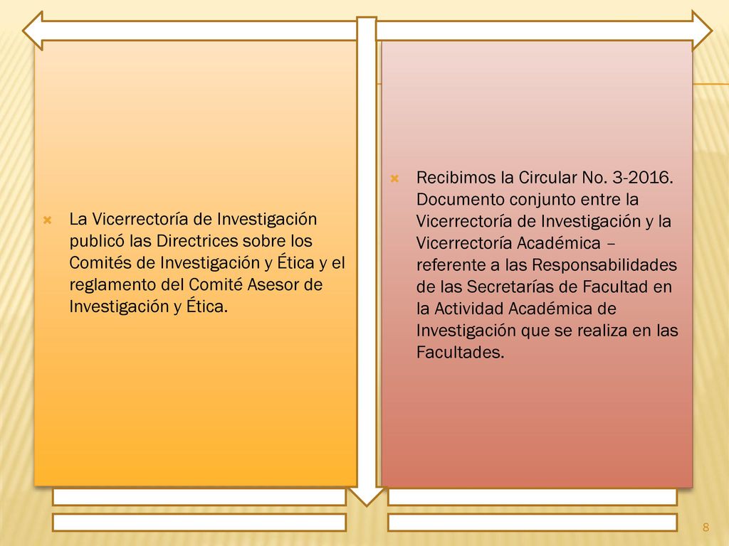 La Vicerrectoría de Investigación publicó las Directrices sobre los Comités de Investigación y Ética y el reglamento del Comité Asesor de Investigación y Ética.