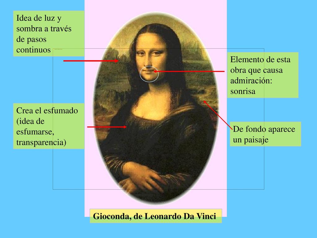 Idea de luz y sombra a través de pasos continuos