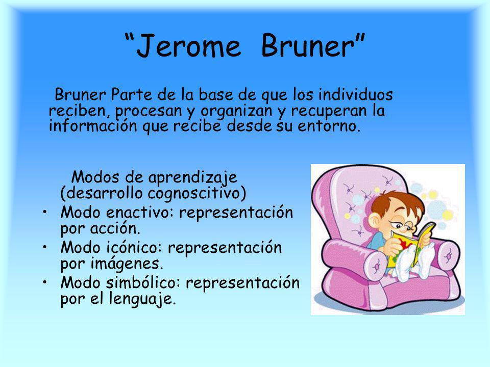 Jerome Bruner Bruner Parte de la base de que los individuos reciben, procesan y organizan y recuperan la información que recibe desde su entorno.