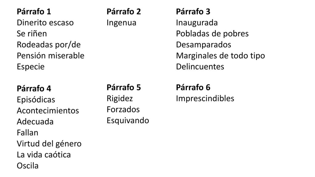 Párrafo 1 Dinerito escaso. Se riñen. Rodeadas por/de. Pensión miserable. Especie. Párrafo 2. Ingenua.