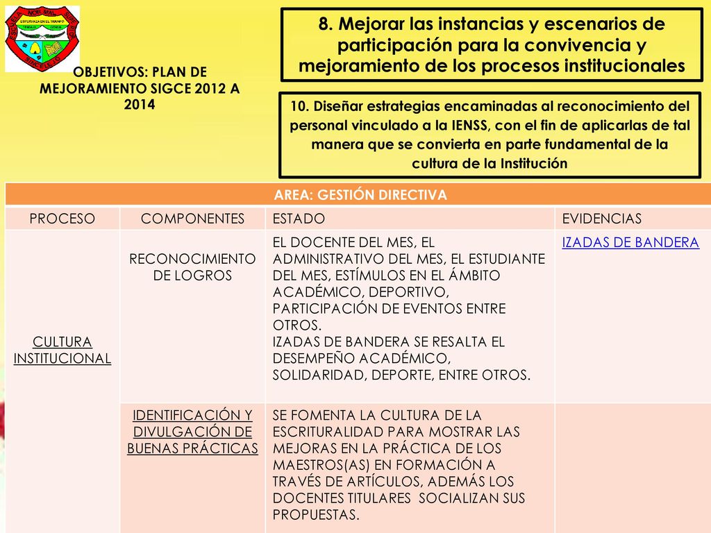 8. Mejorar las instancias y escenarios de participación para la convivencia y mejoramiento de los procesos institucionales