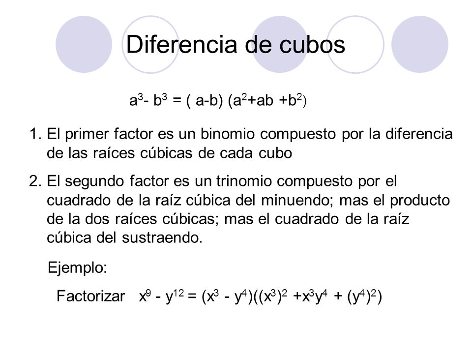 Diferencia de cubos a3- b3 = ( a-b) (a2+ab +b2)