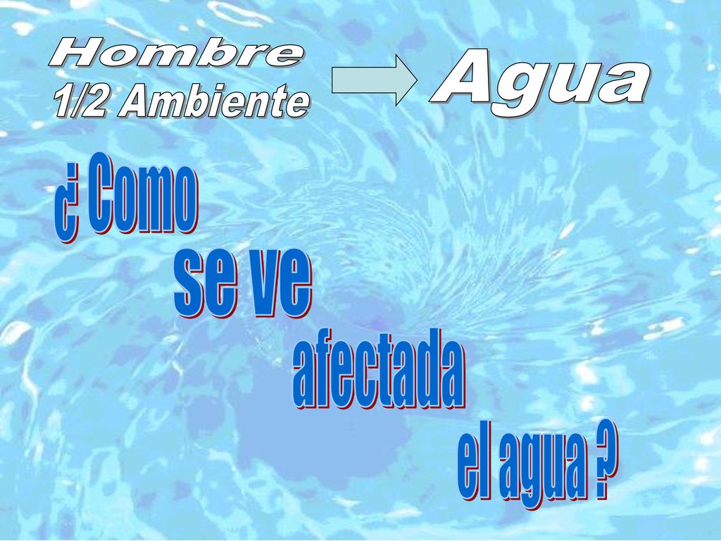 Hombre Agua 1/2 Ambiente ¿ Como se ve afectada el agua