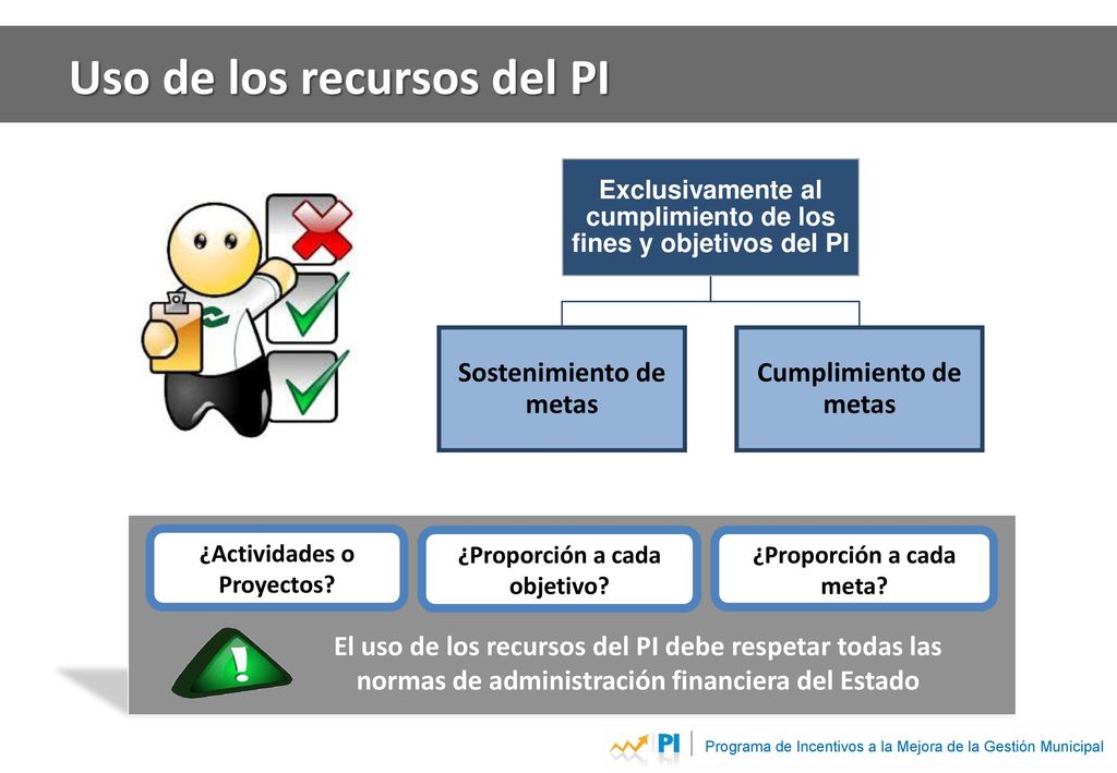 Programa de Incentivos a la Mejora de la Gestión Municipal