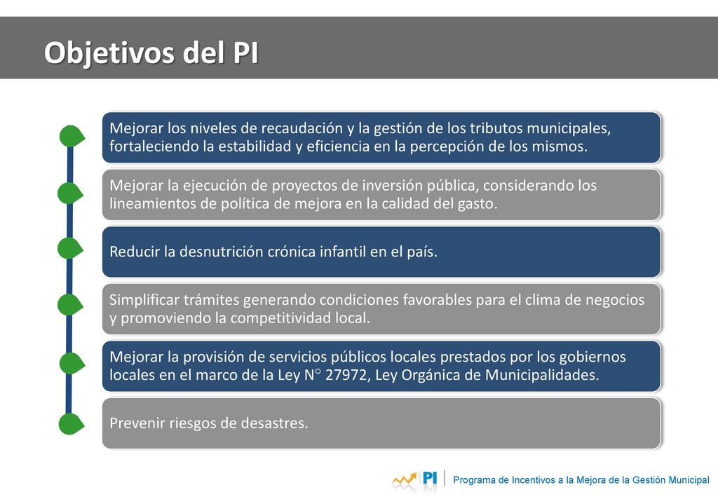 Programa de Incentivos a la Mejora de la Gestión Municipal