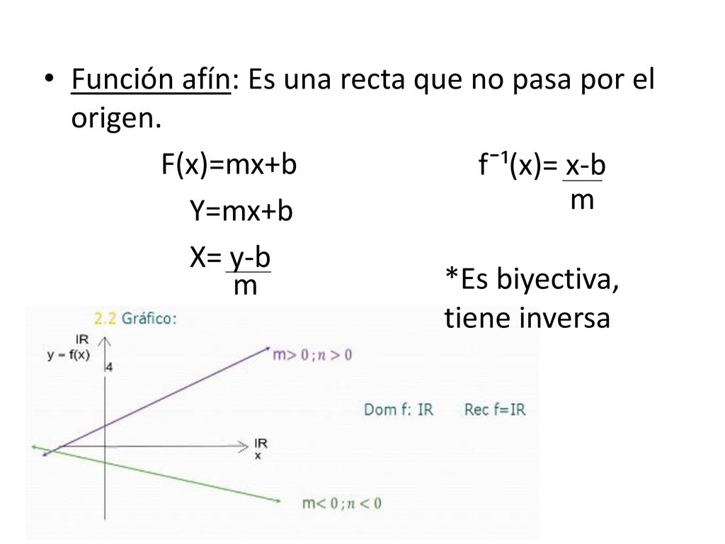 Función afín: Es una recta que no pasa por el origen.