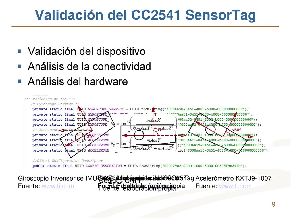 Validación del CC2541 SensorTag