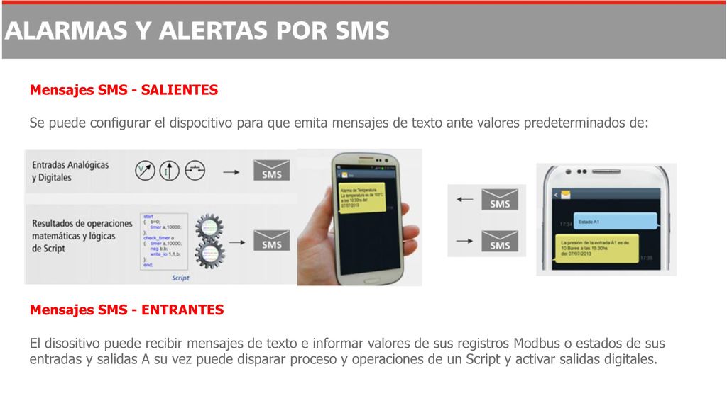 Mensajes SMS - SALIENTES Se puede configurar el dispocitivo para que emita mensajes de texto ante valores predeterminados de: