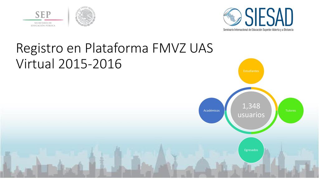 Registro en Plataforma FMVZ UAS Virtual