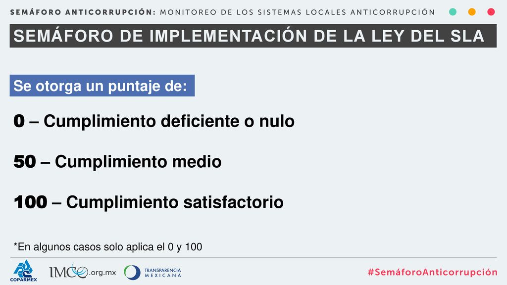 0 – Cumplimiento deficiente o nulo 50 – Cumplimiento medio