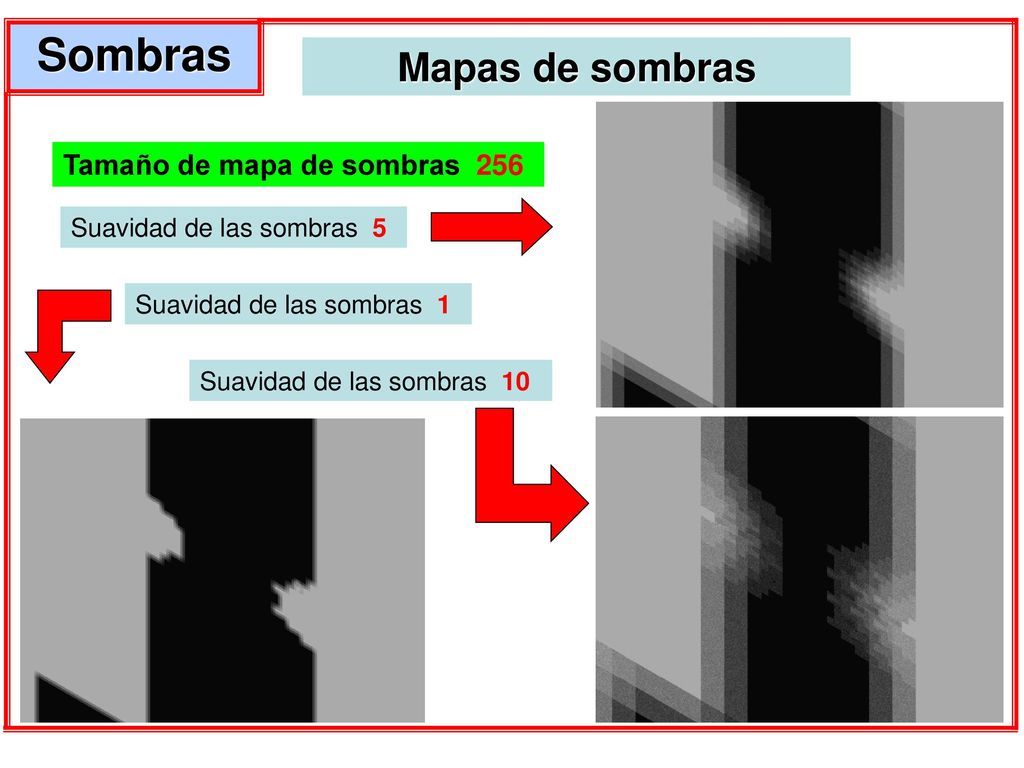 Sombras Mapas de sombras Tamaño de mapa de sombras 256