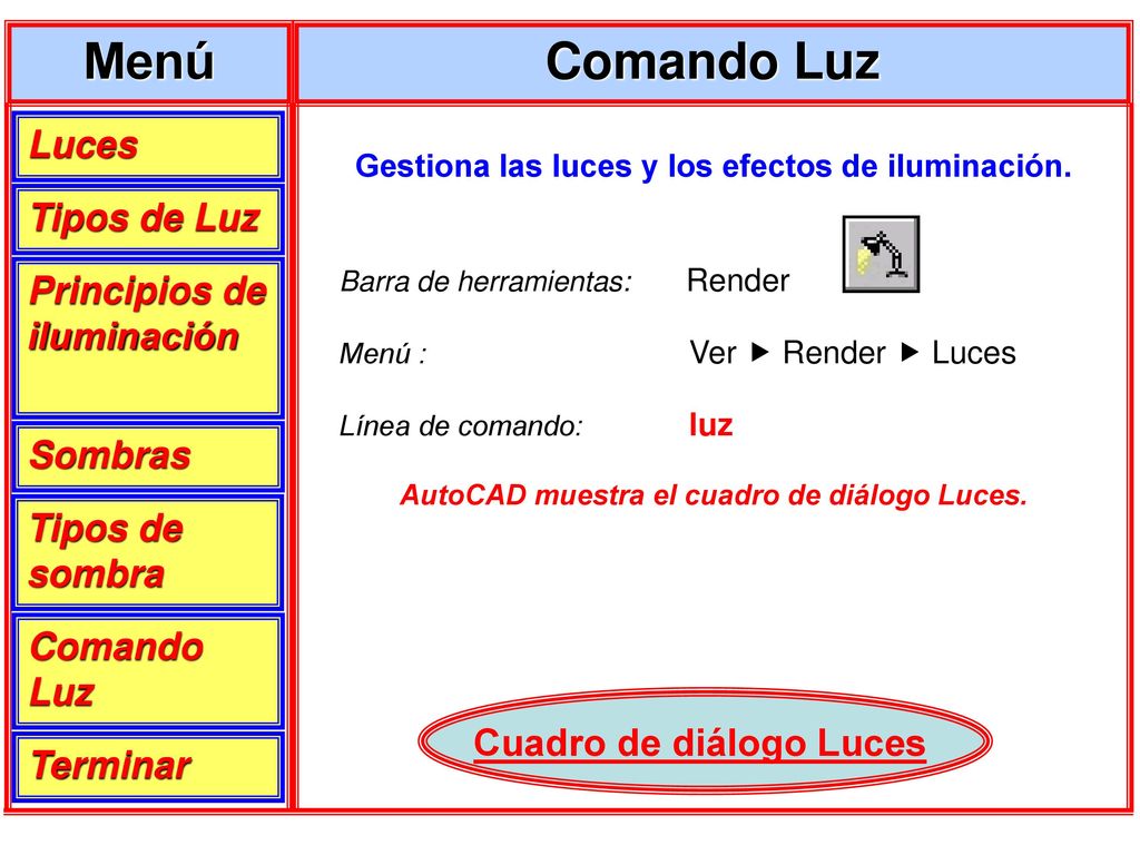 Menú Comando Luz Luces Tipos de Luz Principios de iluminación Sombras