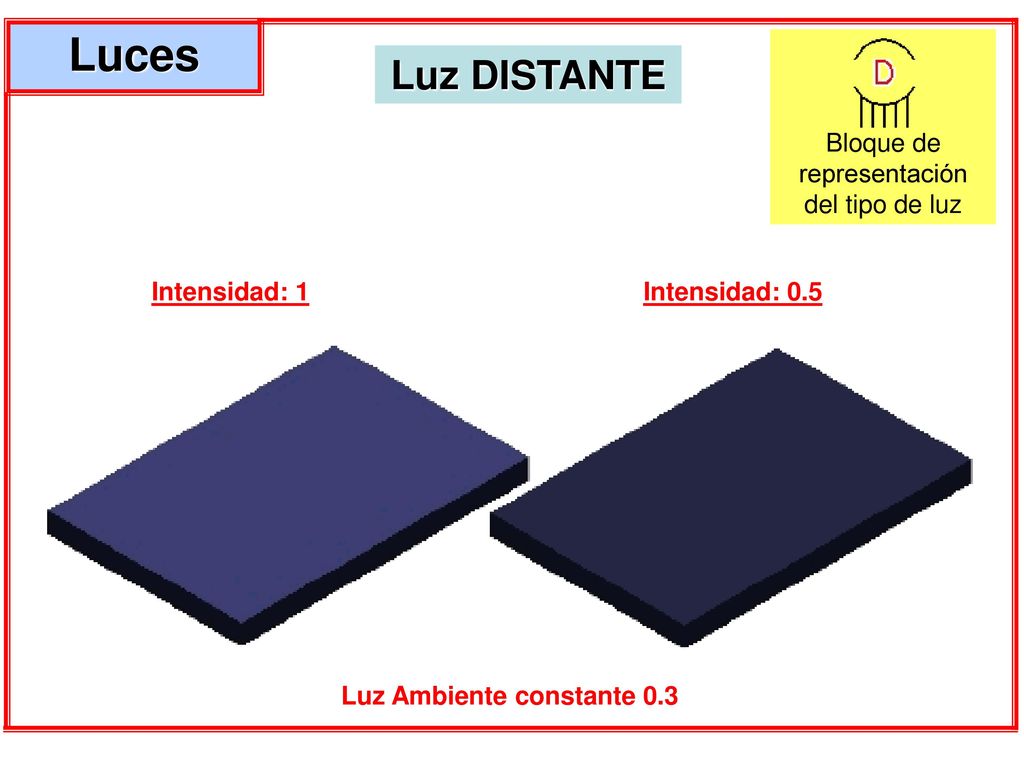 Luz Ambiente constante 0.3