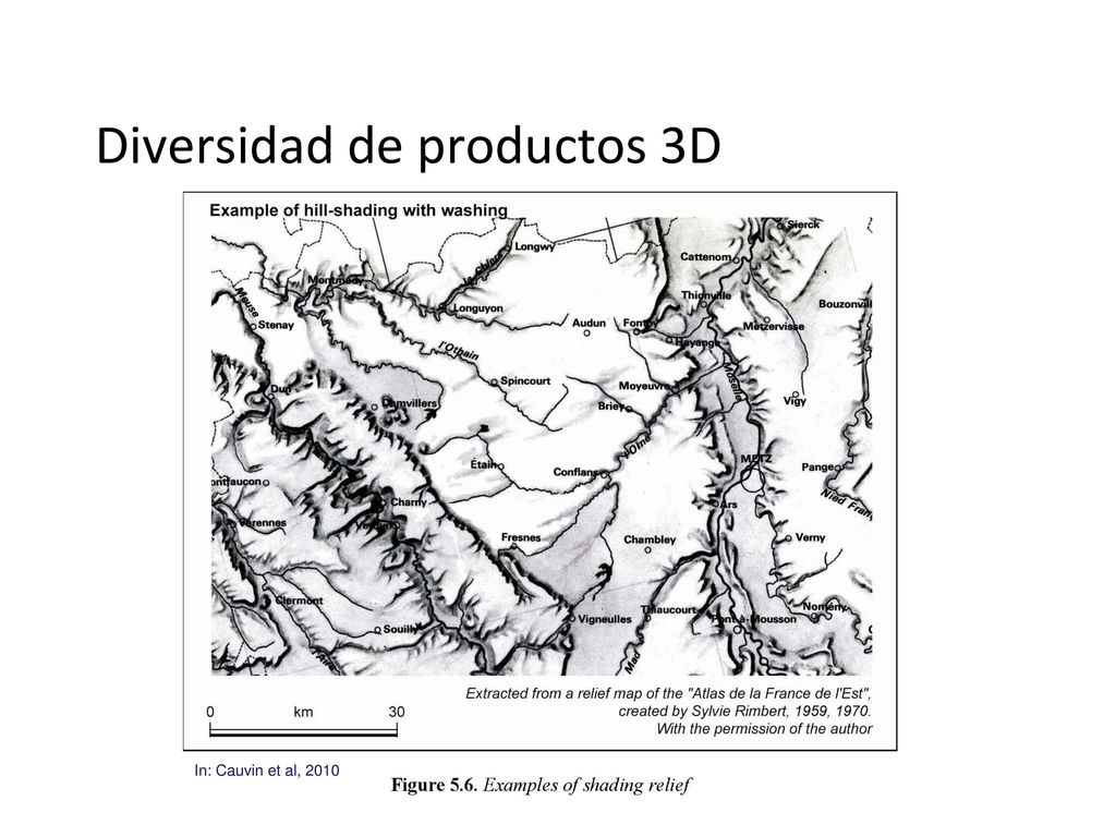 Diversidad de productos 3D