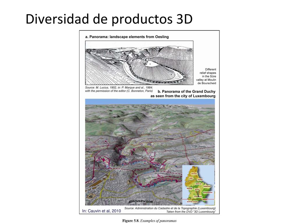 Diversidad de productos 3D