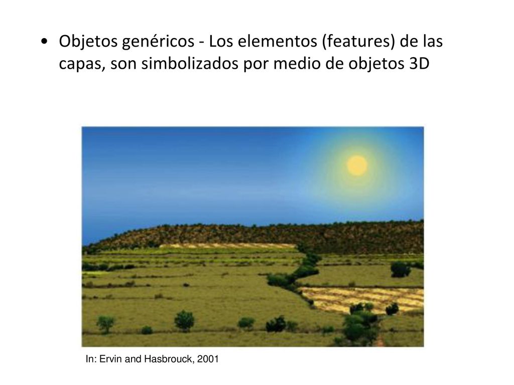 Objetos genéricos - Los elementos (features) de las capas, son simbolizados por medio de objetos 3D