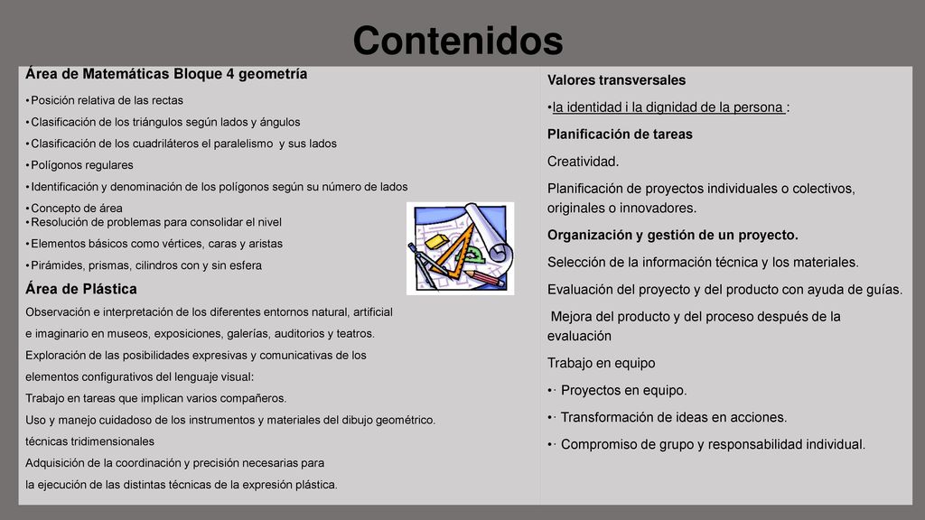 Contenidos Área de Matemáticas Bloque 4 geometría Área de Plástica