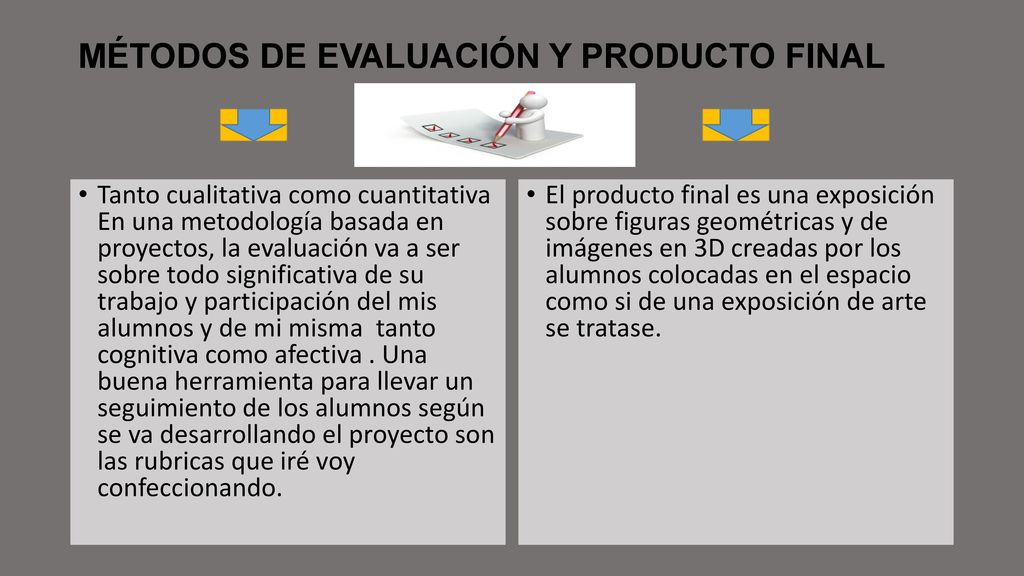 MÉTODOS DE EVALUACIÓN Y PRODUCTO FINAL